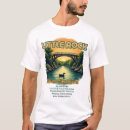 Suche nach arkansas kleidung Fluss