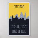 Suche nach wind poster Retro