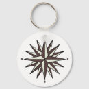 Suche nach compass schlüsselanhänger Schiff