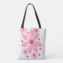 Suche nach blumenkohle taschen Blumenreich