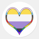 Suche nach rainbow flag aufkleber Trans