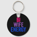 Suche nach bisexual schlüsselanhänger Pride