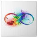 Suche nach tattoo fliesen Symbol