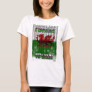 Suche nach waliser kleidung Wales