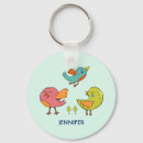 Suche nach hand gezeichneter vogel Natur