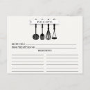 Suche nach küche postkarten Für sie