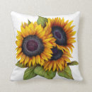 Suche nach leuchtend grün kissen Für sie