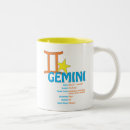 Suche nach zwilling tassen Für alle