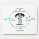 Suche nach pillen mousepads Spaß