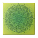 Suche nach hindisch fliesen Yoga