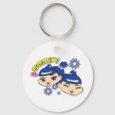 Suche nach gemini schlüsselanhänger Astrologie