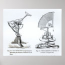 Suche nach astronomische poster Astrologie