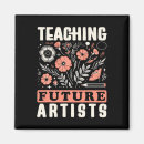 Suche nach kunstlehrer magnete Professor
