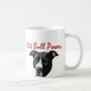 Suche nach gruben tassen Pitbull