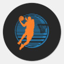 Suche nach play basketball aufkleber Kugel