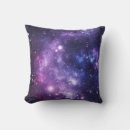 Suche nach galaxy kissen Outer space