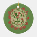 Suche nach planet ornamente Erde