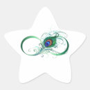 Suche nach federn aufkleber Pfau