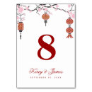 Suche nach kirschblüten tischkarten Jede person