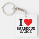 Suche nach soße schlüsselanhänger Grillen