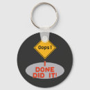 Suche nach redneck schlüsselanhänger Südlich