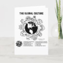 Suche nach mikrobiologie karten Wissenschaft