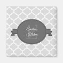 Suche nach vierecke magnete Muster