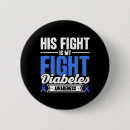 Suche nach lustiger diabetes buttons Diabetiker