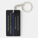 Suche nach durchführung accessoires Blau