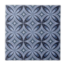 Suche nach geometrische muster fliesen Kreise