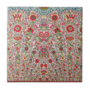 Suche nach orientalisch fliesen Rot