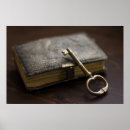 Suche nach tasten poster Schlüssel