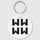 Suche nach internet schlüsselanhänger Spaß