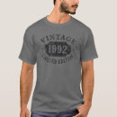 Suche nach 29 geburtstag tshirts Jahrestag