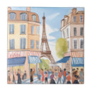 Suche nach paris fliesen Französisch