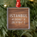 Suche nach wood ornamente Modern