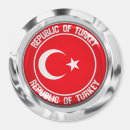 Suche nach turkey magnete Travel