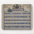 Suche nach uniform mousepads Mann