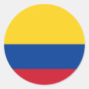Suche nach ecuador flagge aufkleber South america