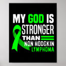 Suche nach erste hilfe poster Selbstpflege