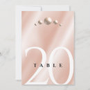 Suche nach 46 geburtstag postkarten Rosa