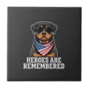 Suche nach rottweiler fliesen Mops
