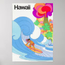 Suche nach vintage hawaii poster Retro