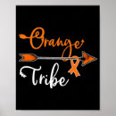 Suche nach nieren poster Bewusstsein