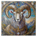 Suche nach ari fliesen Tierzeichen