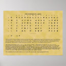 Suche nach cherokee poster Amerikanischer ureinwohner