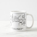 Suche nach sack tassen Cartoon