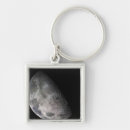 Suche nach satelliten schlüsselanhänger Mond