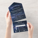 Suche nach universum einladungen Himmlisch