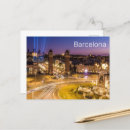 Suche nach spain postkarten Souvenir